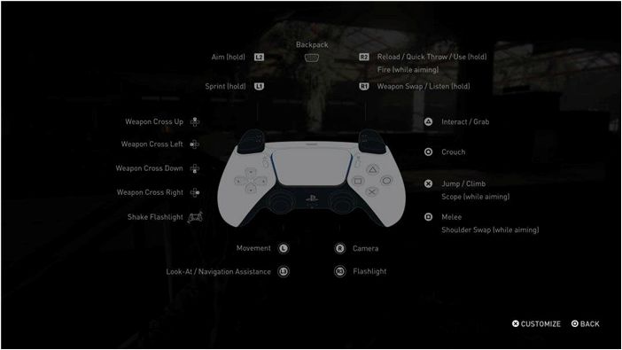 Утечка: Первый взгляд на геймплей ремейка The Last of Us для PlayStation 5